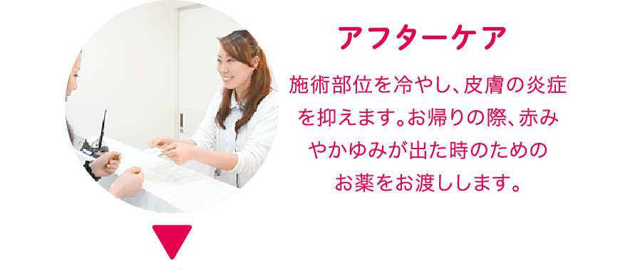 アフターケア:施術部位を冷やし、皮膚の炎症を抑えます。お帰りの際、赤みやかゆみが出た時のためのお薬をお渡しします。