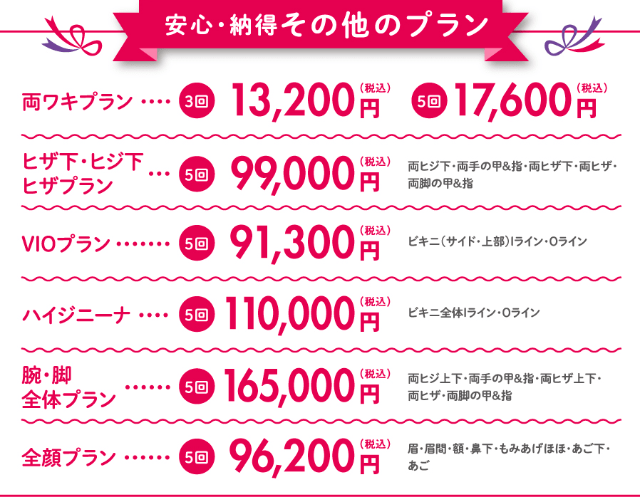 安心・納得その他のプラン / 両ワキプラン3回15,000円（税込）5回18,000円（税込） / ヒザ下・ヒジ下ヒザプラン 5回 98,000円（税込）両ヒジ下・両手の甲＆指・両ヒザ下・両ヒザ・両脚の甲＆指 / VIOプラン5回89,800円（税込）ビキニ（サイド・上部）Iライン・Oライン / ハイジニーナ５回108,000円（税込）ビキニ全体Iライン・Oライン / 腕・脚全体プラン 5回158,000円（税込）両ヒジ上下・両手の甲＆指・両ヒザ上下・両ヒザ・両脚の甲＆指 / 全顔プラン5回94,500円（税込）眉・眉間・額・鼻下・もみあげほほ・あご下・あご